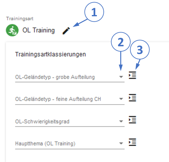 New training box2 training type de.png